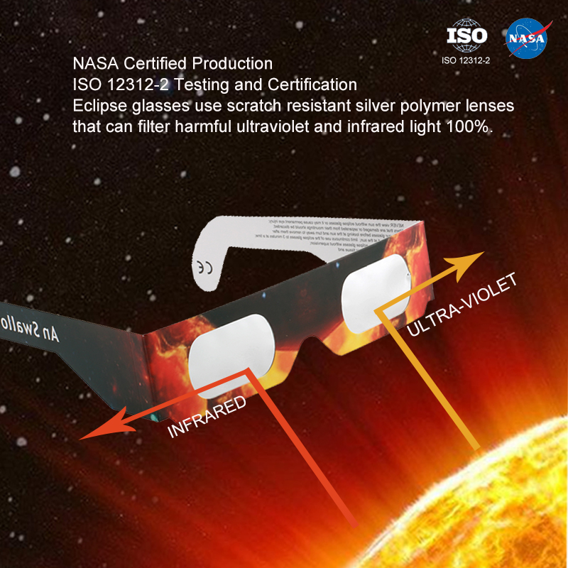 USA Warehouse Paper Solar Ecli - Outdoor Furniture Warehouse ulasan dan harga