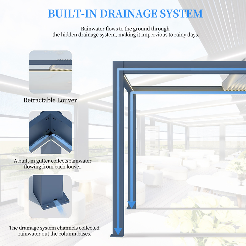 Rainproof Aluminum Louver Perg - Outdoor Furniture Prices ulasan dan harga